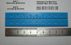 Mm Hole Printable Ruler