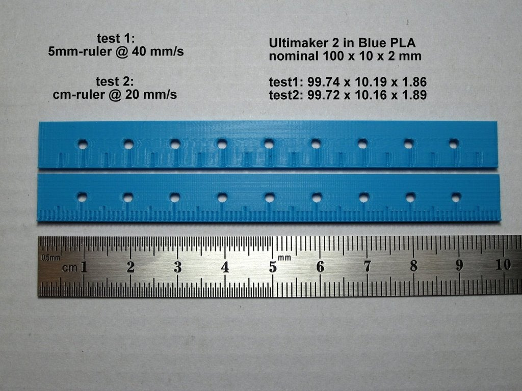 actual inch size