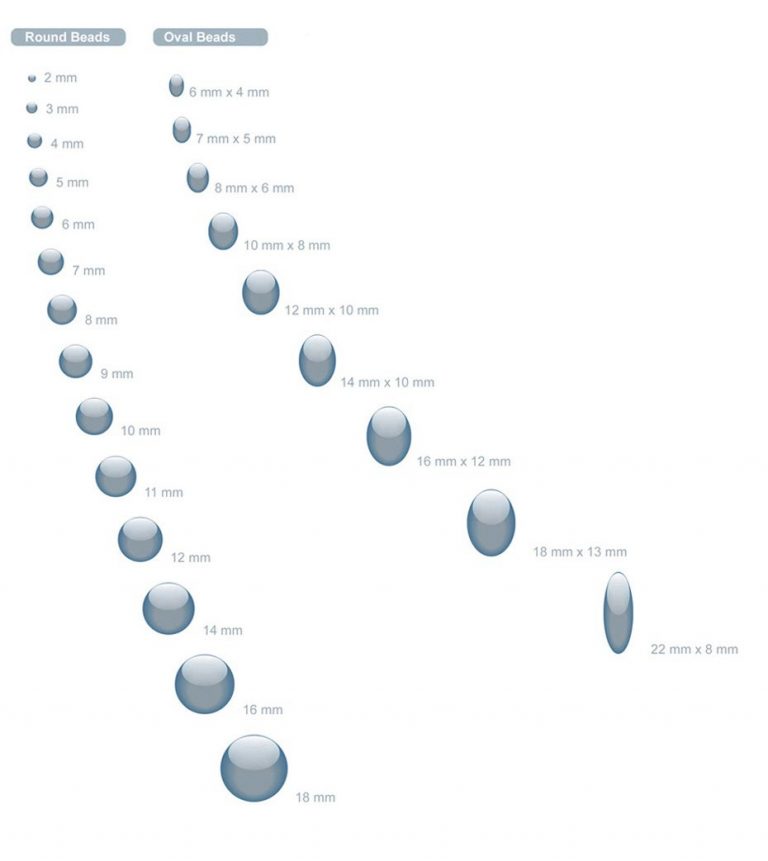 Big Bead Little Bead Bead Size Guide & Bead Size Chart Printable