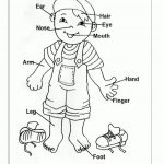 Body Parts Coloring Pages Printables | High Quality Coloring