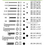 Chart Comparing Standard Screw / Nut / Hole Sizes