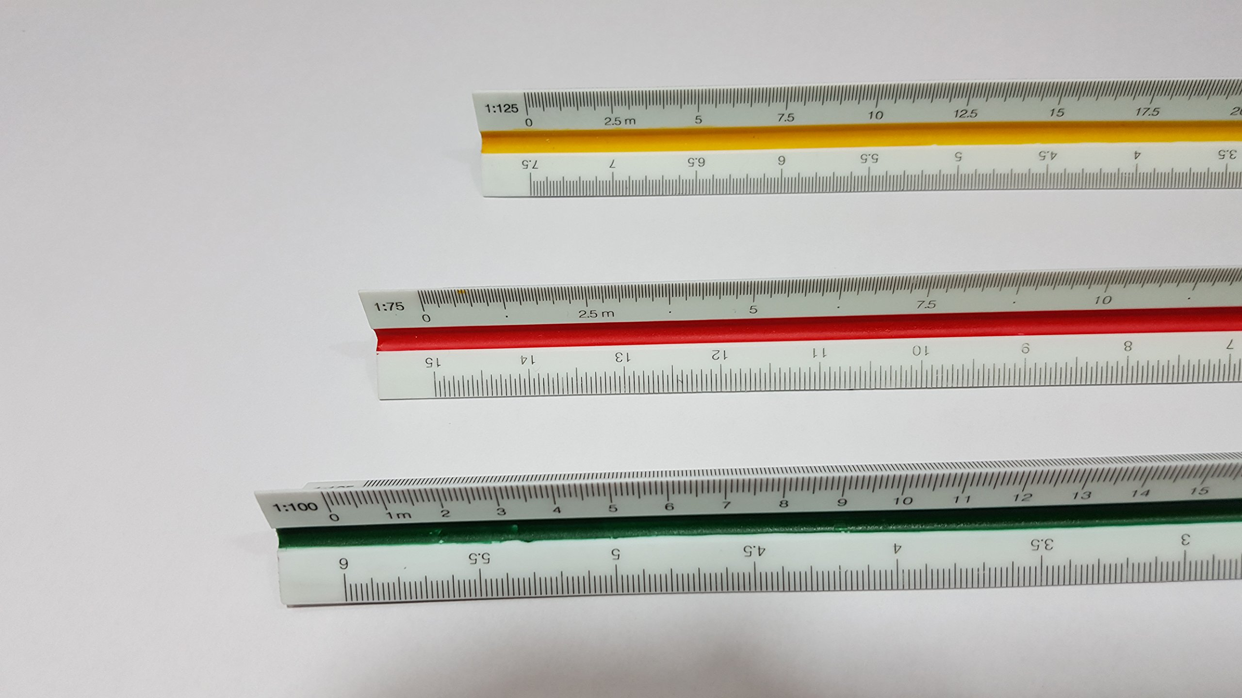 Free Printable Scale Chart