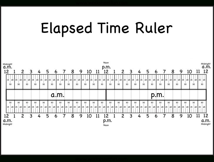 elapsed time ruler 0 15 30 45 60 minutes free math printable