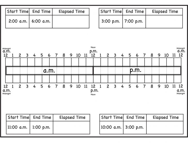 elapsed time ruler to print free math worksheets math
