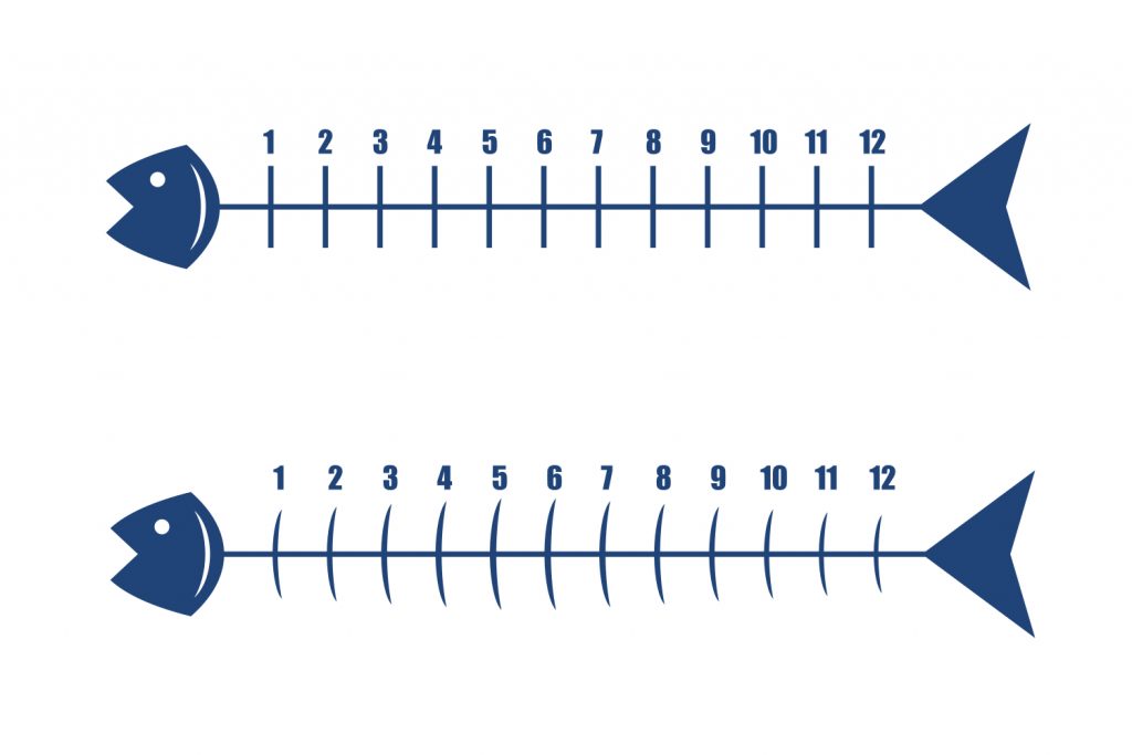 Download Fish Ruler Svg | Printable Ruler Actual Size