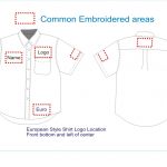 Great Chart For Determining Embroidery Placements | Monogram