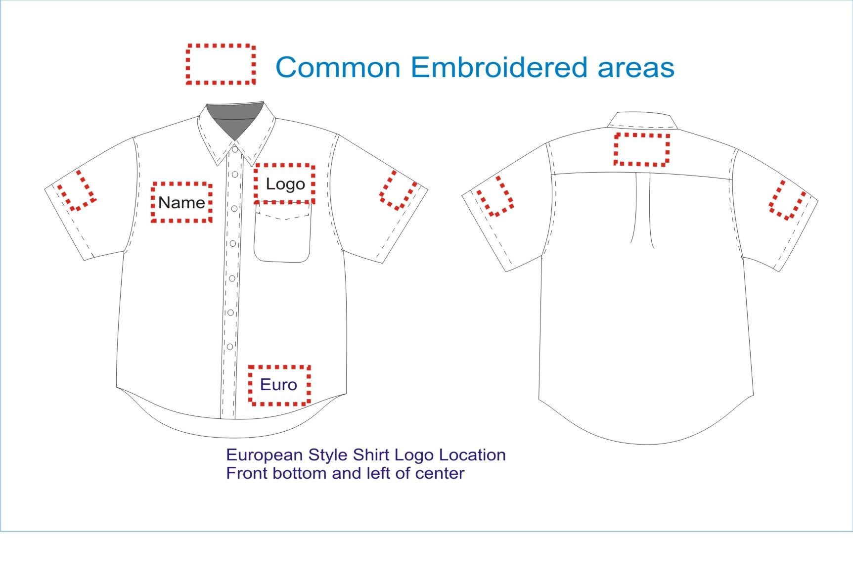 Great Chart For Determining Embroidery Placements | Monogram