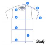 How To Measure A T Shirt?   Sizely   Medium