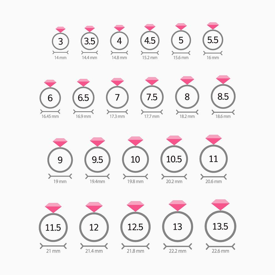 Printable Ruler To Measure Ring Size