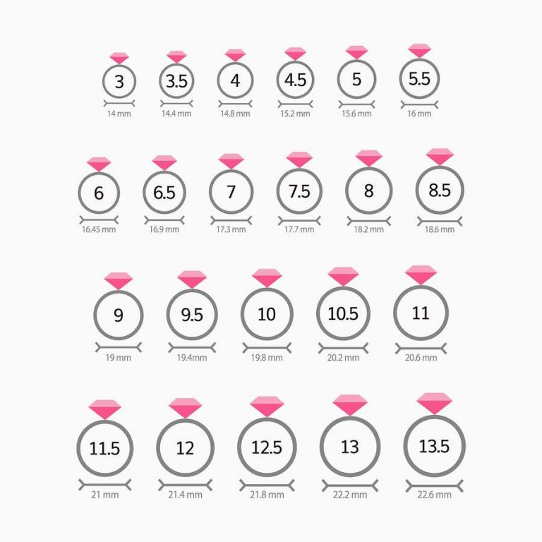 How To Measure Ring Size With String, Paper & Ruler Printable Ruler