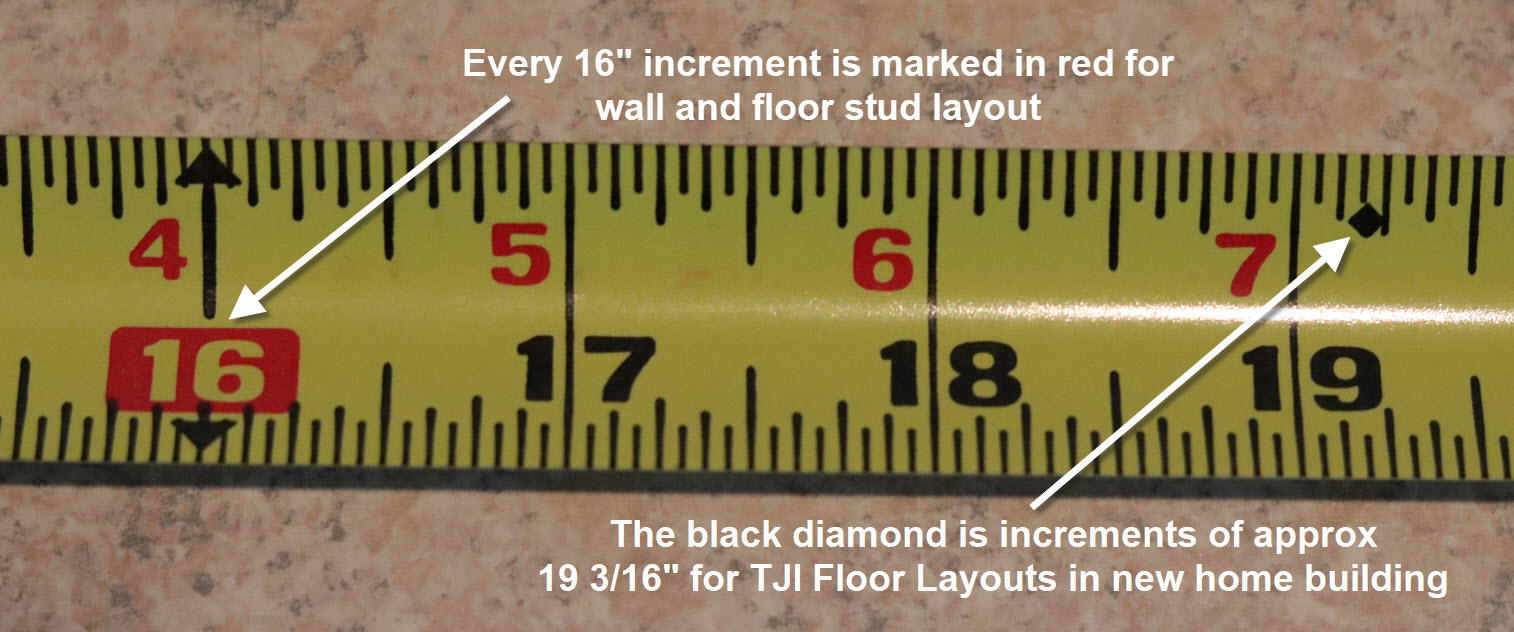 How To Read A Tape Measure [Quick And Easy 2018]