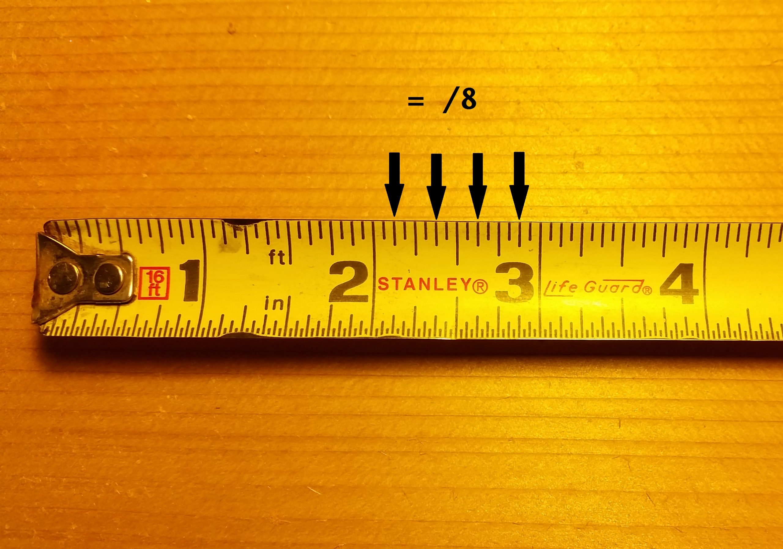 How To Measure In Inch Tape