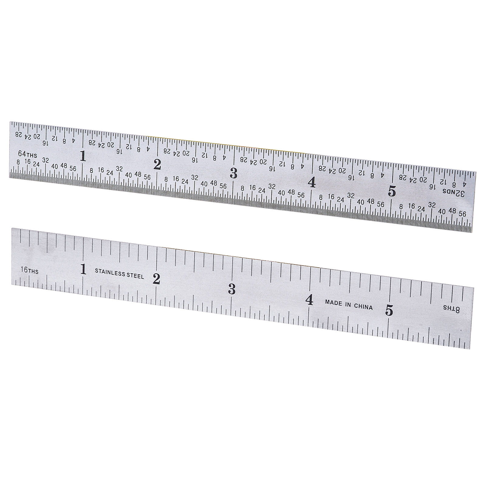 What Is 1 On A Ruler