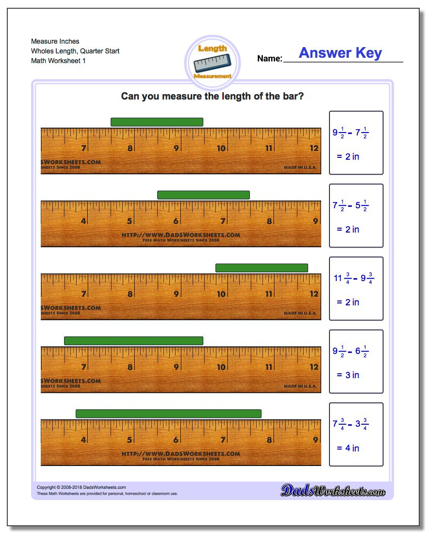 Линейка на английском. A Ruler или an. Линейка плакат. Inch measure. Inch длина.