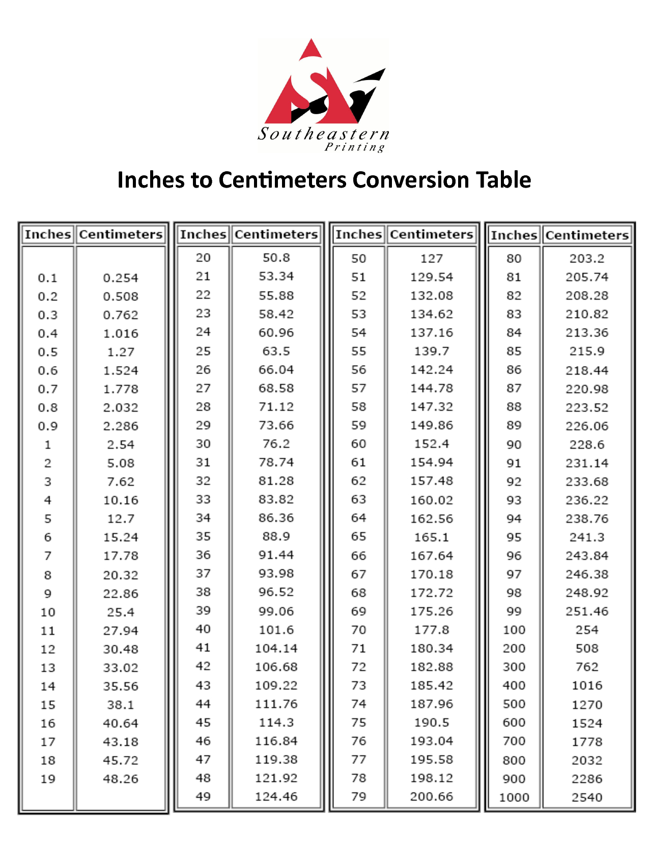 printable-conversion-chart-inches-to-centimeters