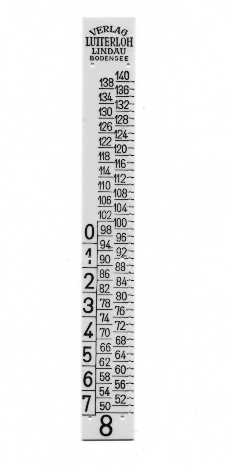 Lutterloh Ruler. Just Need This Ruler, Have The Rest Of The