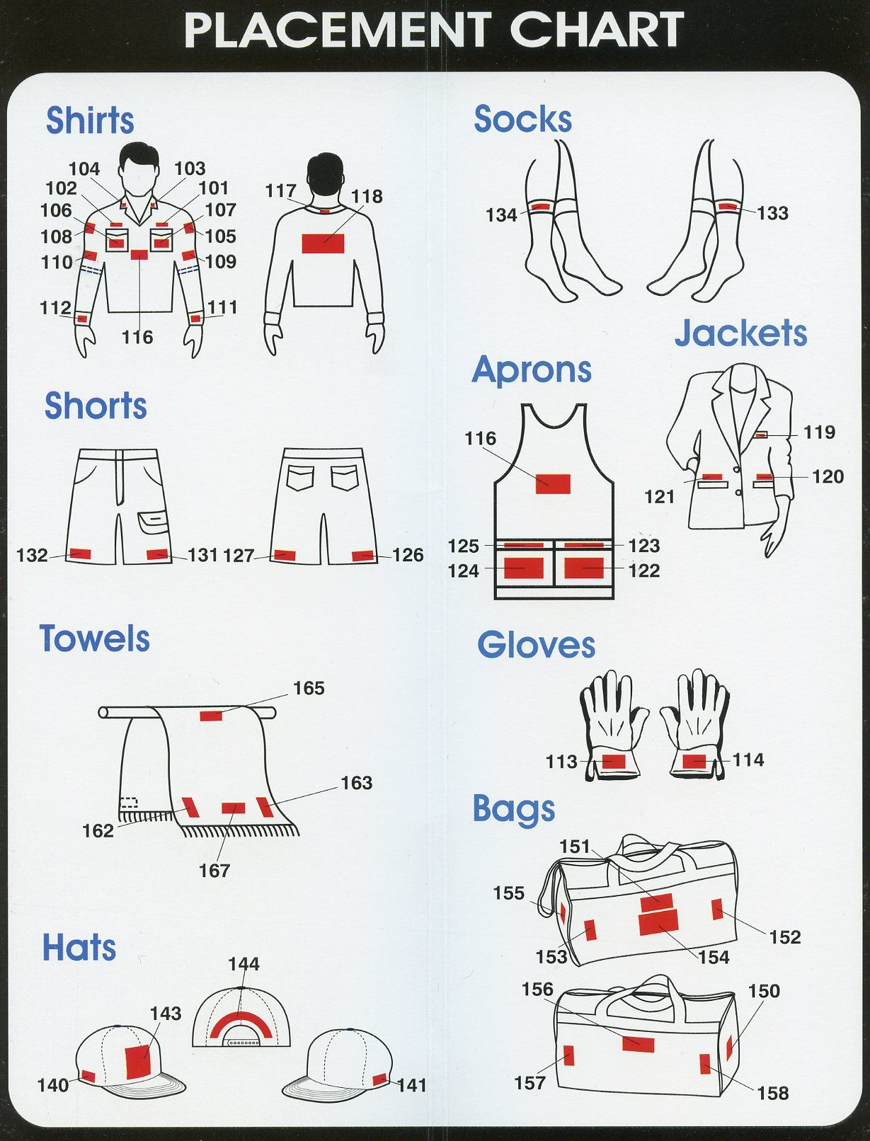 Embroidery Design Placement Chart