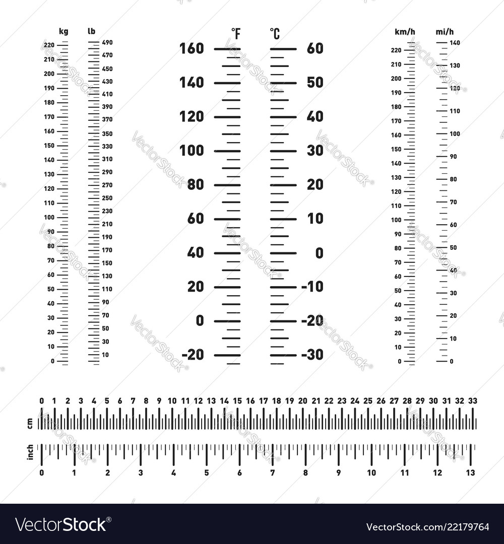 Measure Scale Markup For Rulers Length Mass Speed