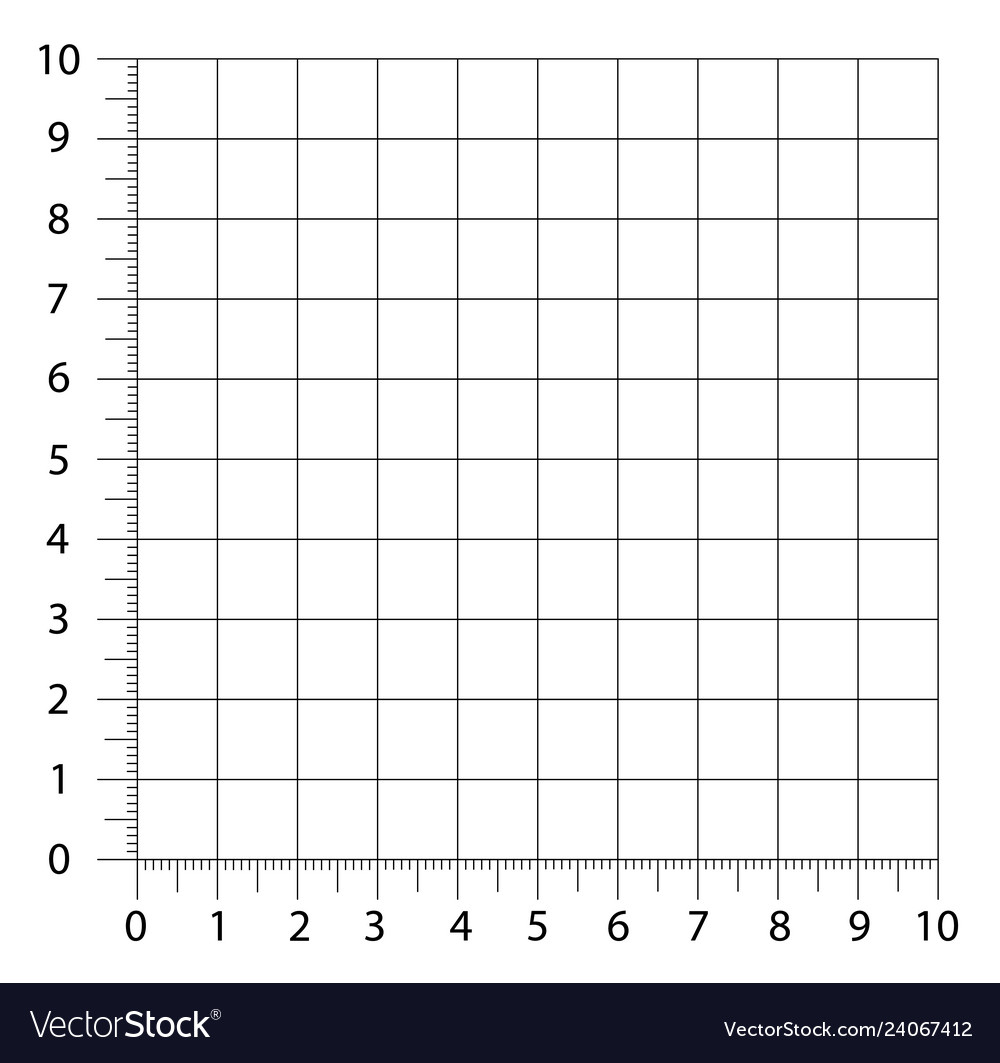 Measured Grid Graph Plotting Grid Corner Ruler