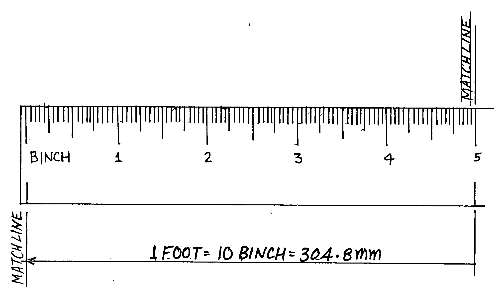 32 ruler printable printable ruler actual size