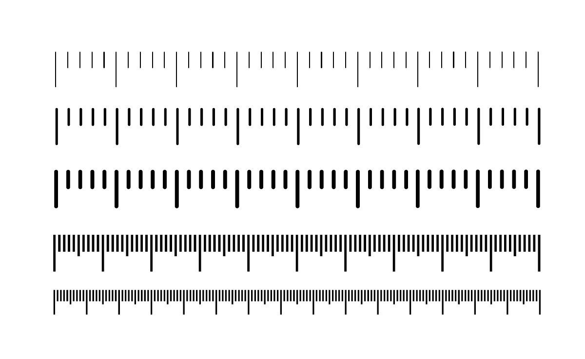 Measuring Scale, Markup For Rulers | Measuring Scale, Ruler