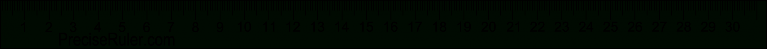 Metric Measurement - Lessons - Tes Teach