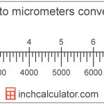 Micrometers To Millimeters Conversion (Μm To Mm)