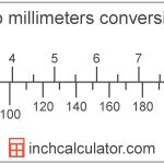 Mm To Inches Conversion (Millimeters To Inches)   Inch