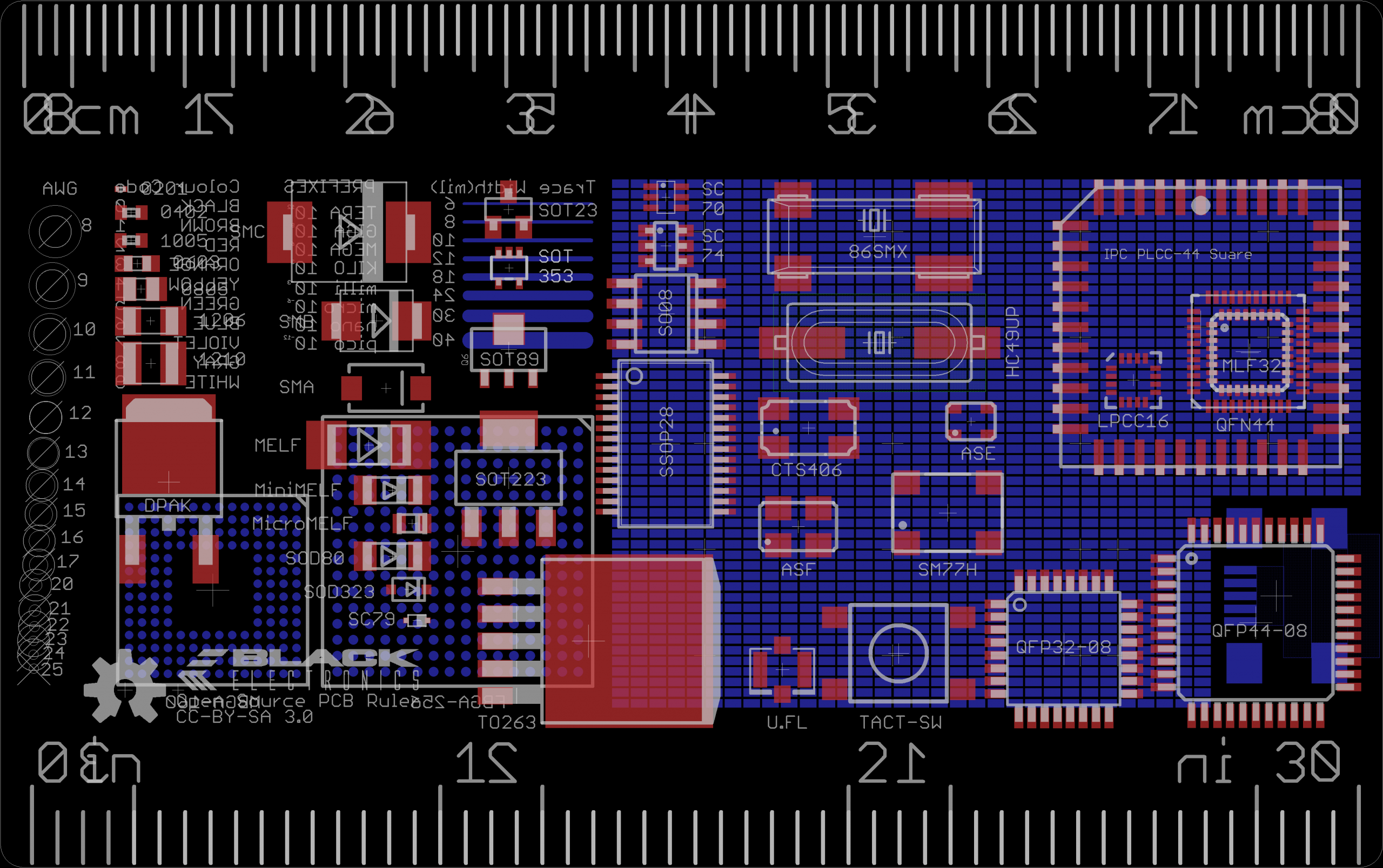 Open Source Pcb Ruler - Black Electronics