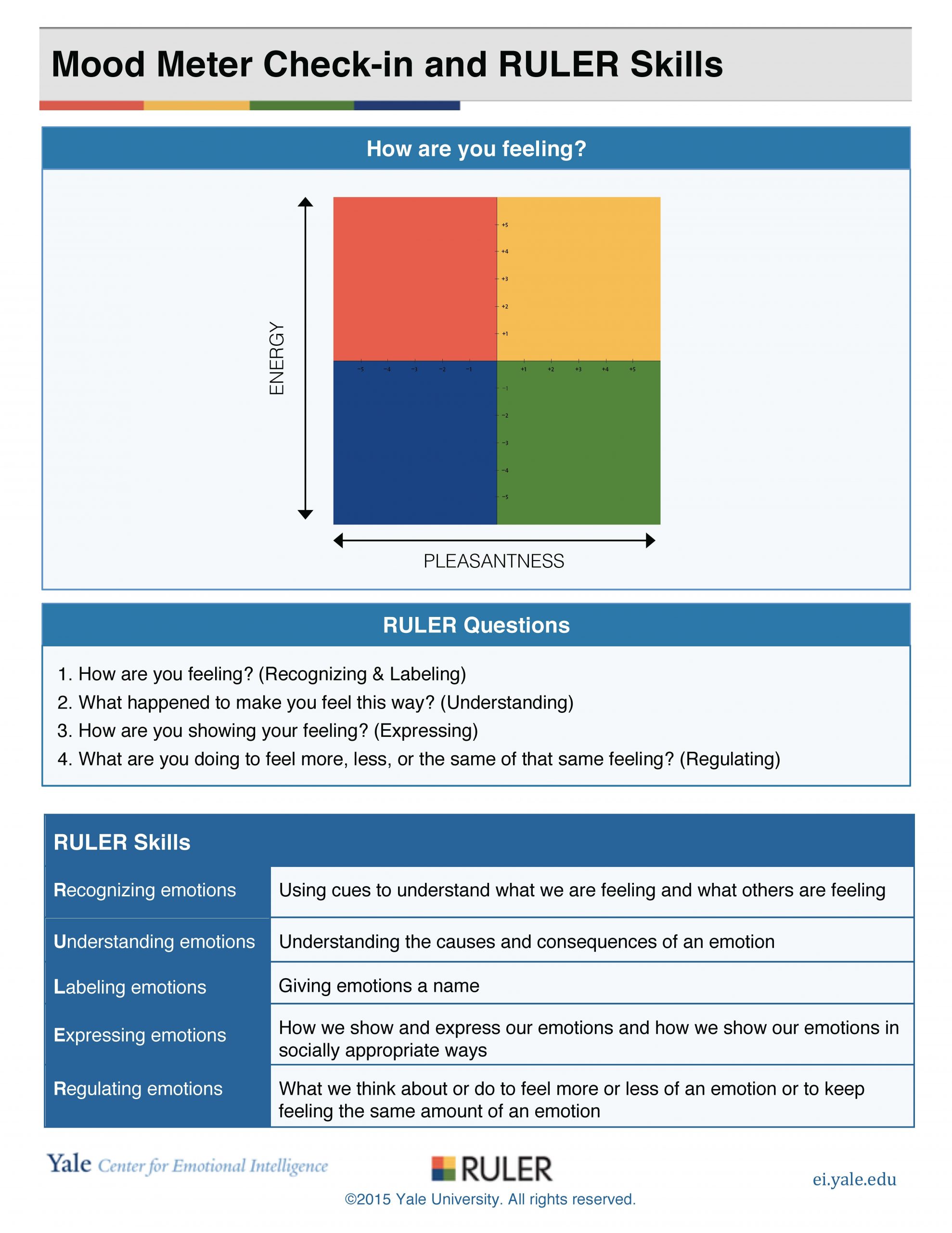 Pin On Emotional Intelligence