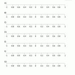 Printable Number Line   Positive And Negative Numbers