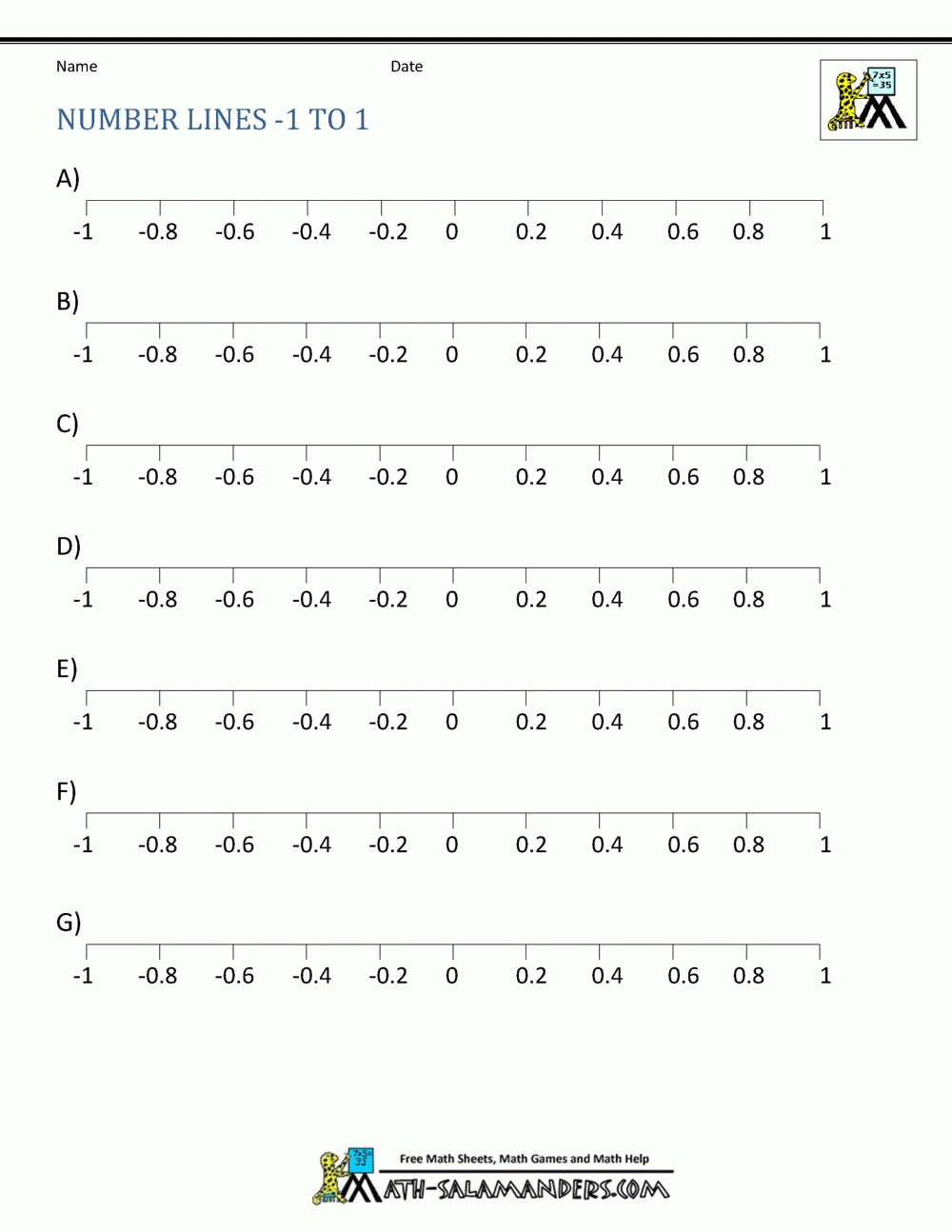 Printable Number Line - Positive And Negative Numbers