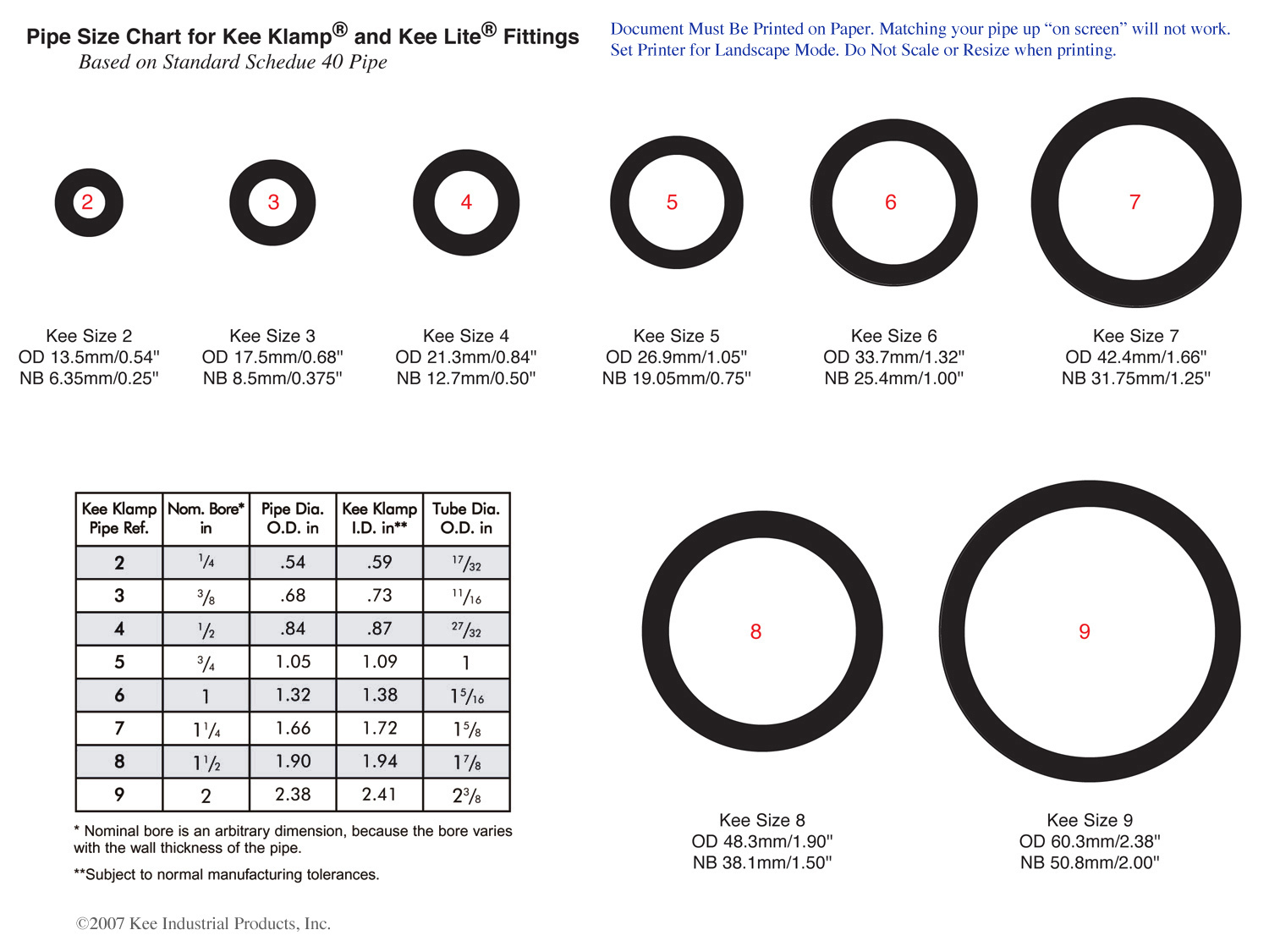 Printable Pipe Size Chart | Simplified Building