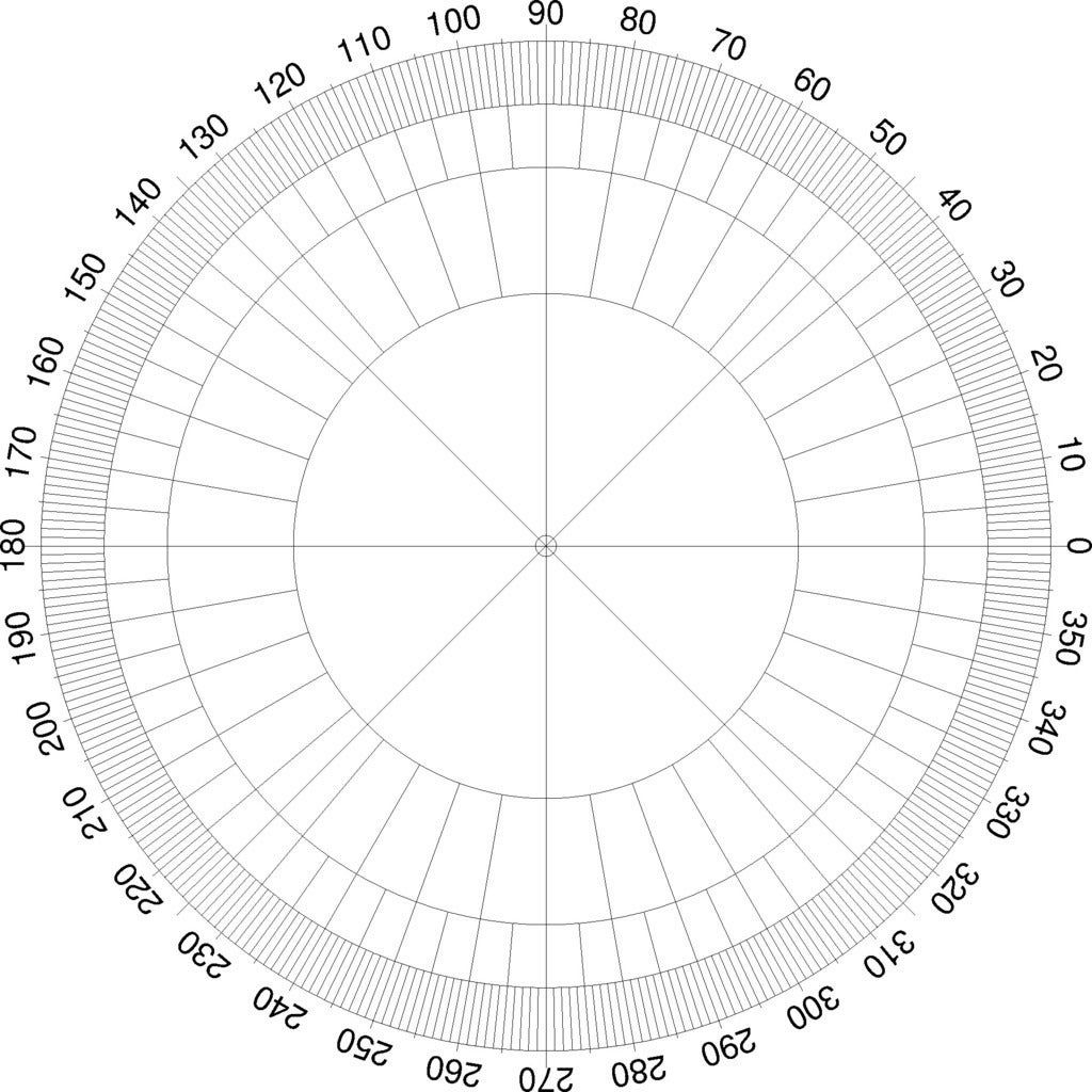 Printable Circle Ruler - Printable Ruler Actual Size