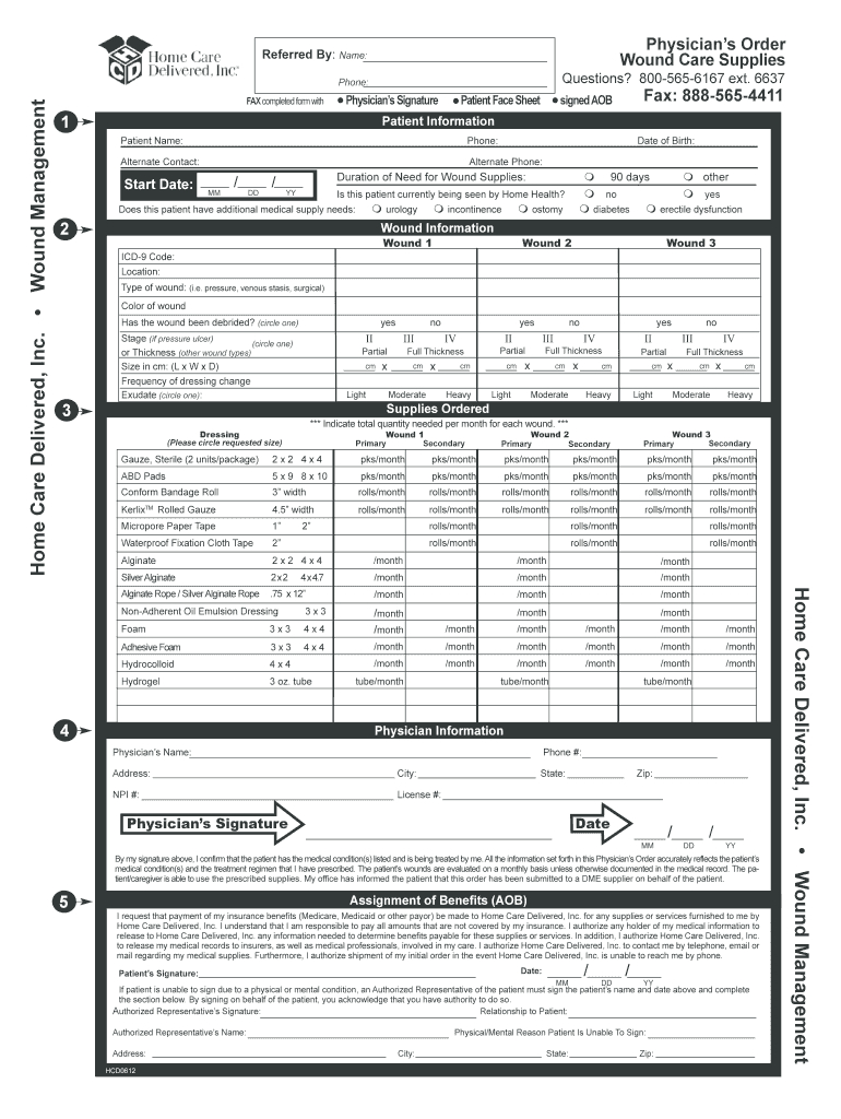 wound care documentation template