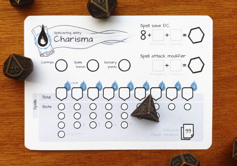 Sorcerer Spell Slot Tracker – Dnd 5E | Pdf In 2020 - Printable Ruler