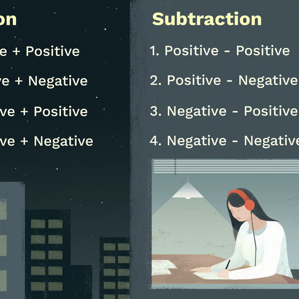 The Rules Of Using Positive And Negative Integers