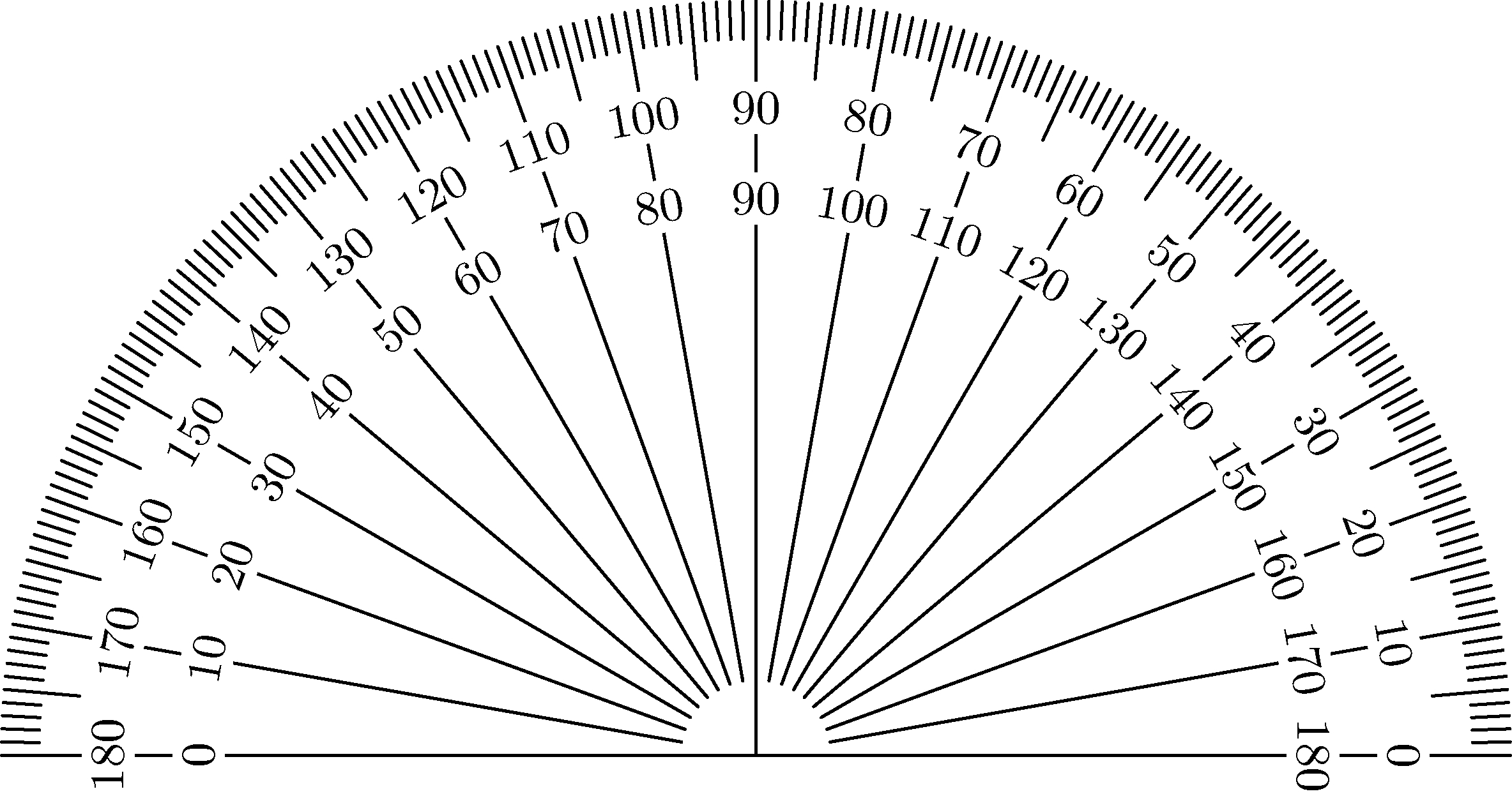 Tonja Lenderman Found The Perfect Printable Protractor For