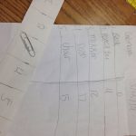 We Created A Paper Clip Ruler. Non Standard Measurement