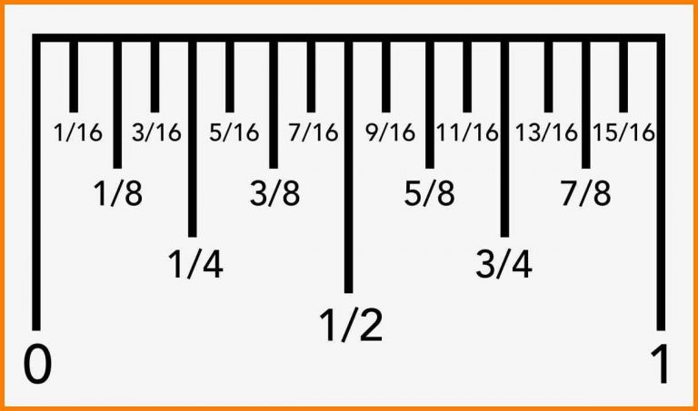 Where is 6 25 on a ruler google search ruler printable ruler 