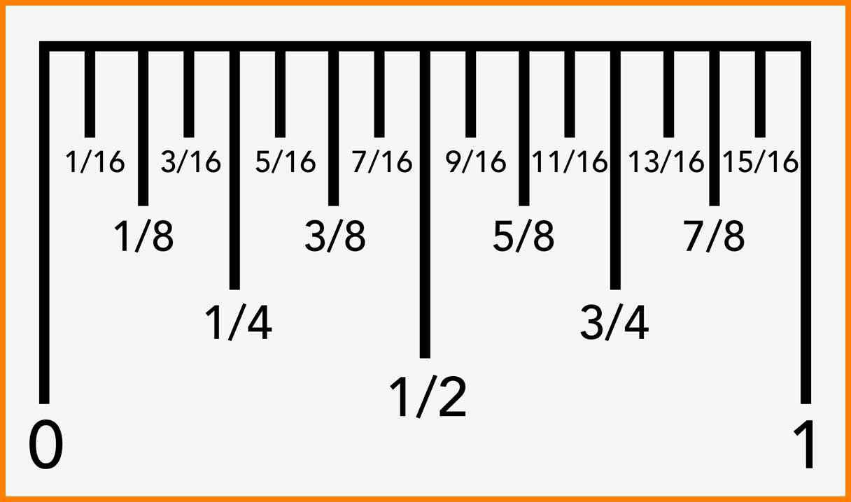 Where Is 6.25 On A Ruler - Google Search | Ruler